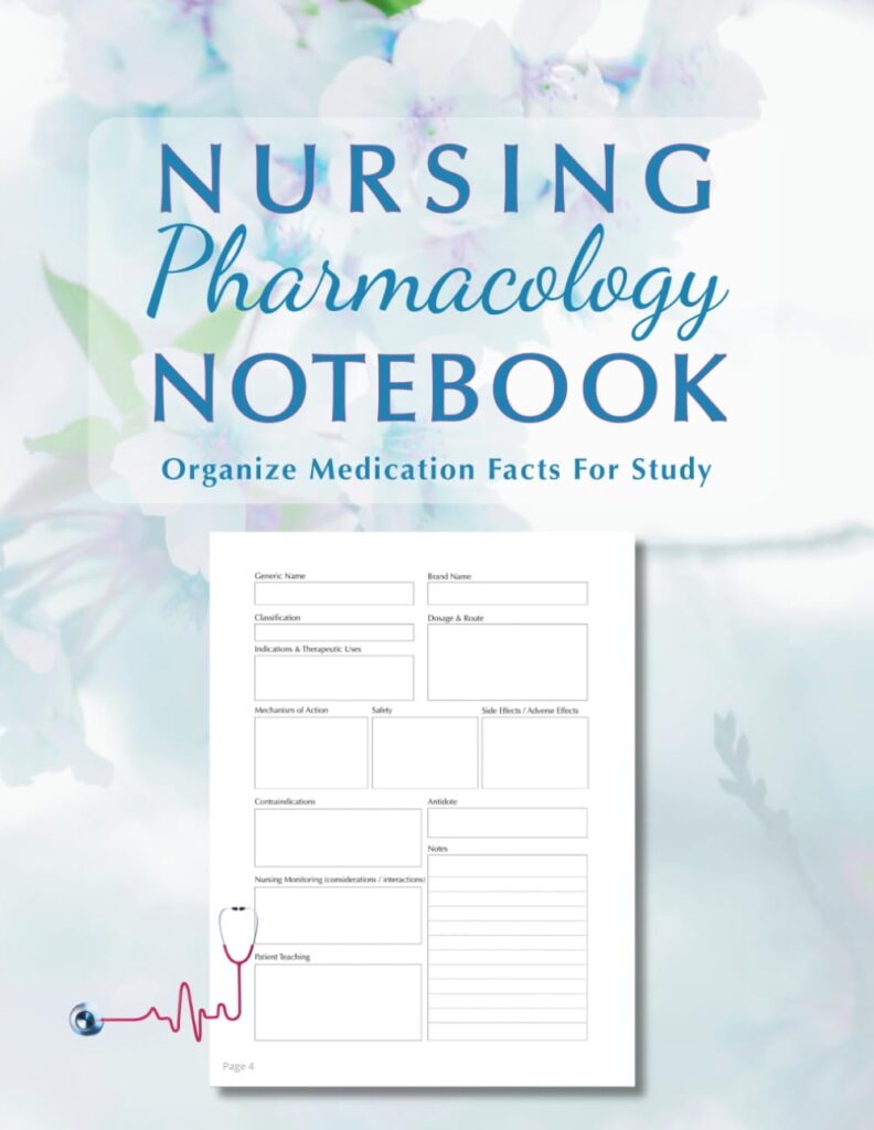 Nursing Pharmacology Student study template.