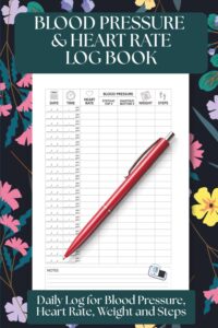 Daily Blood Pressure, Heart Rate, Steps Log