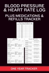 Blood Pressure Heart Rate Medications Organizer Cover