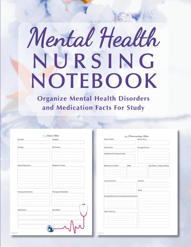 Mental Health Nursing Study Notebook Mental Health Nursing Study Notebook Cover